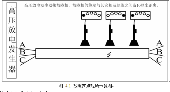 ϶cF(xin)ʾD